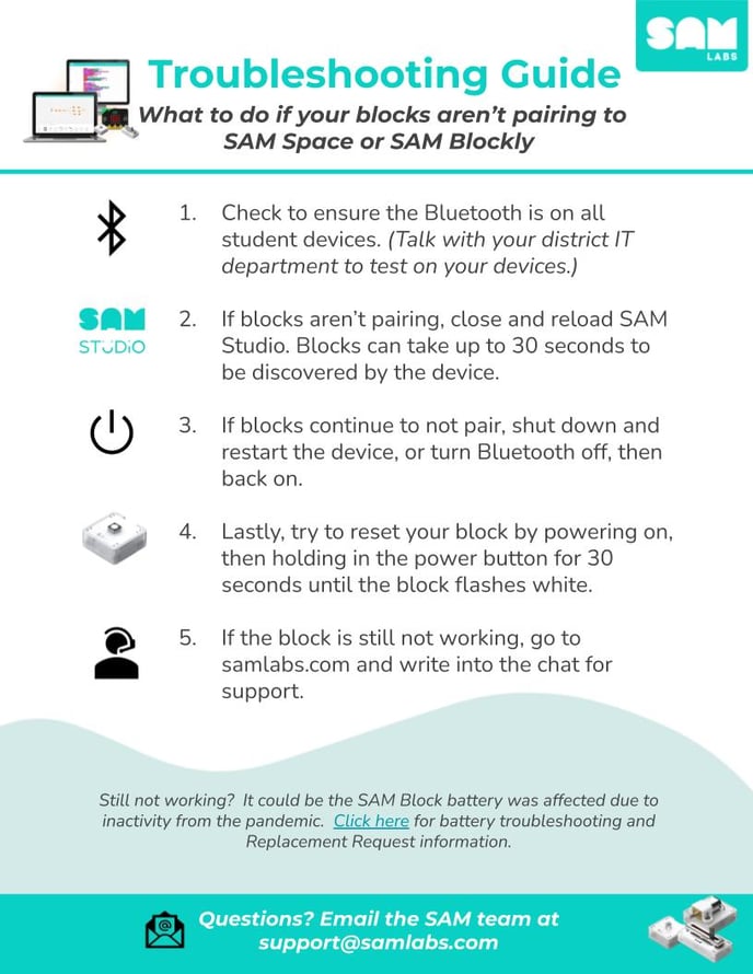 Troubleshooting Guide